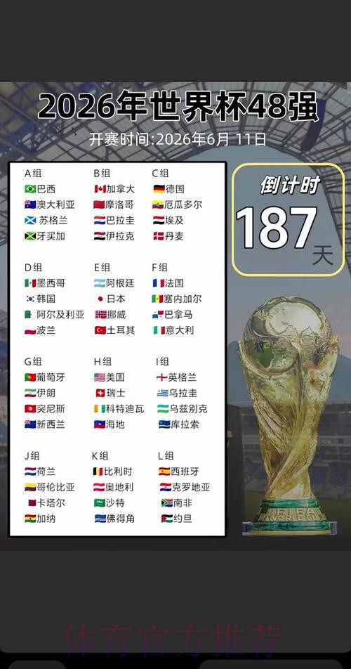 2026世界杯直播高清版最新时间表官网入口 2026世界杯直播高清版最新时间表官网入口
