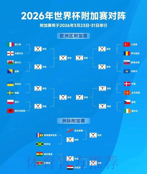 2026世界杯抽签直播在线观赛