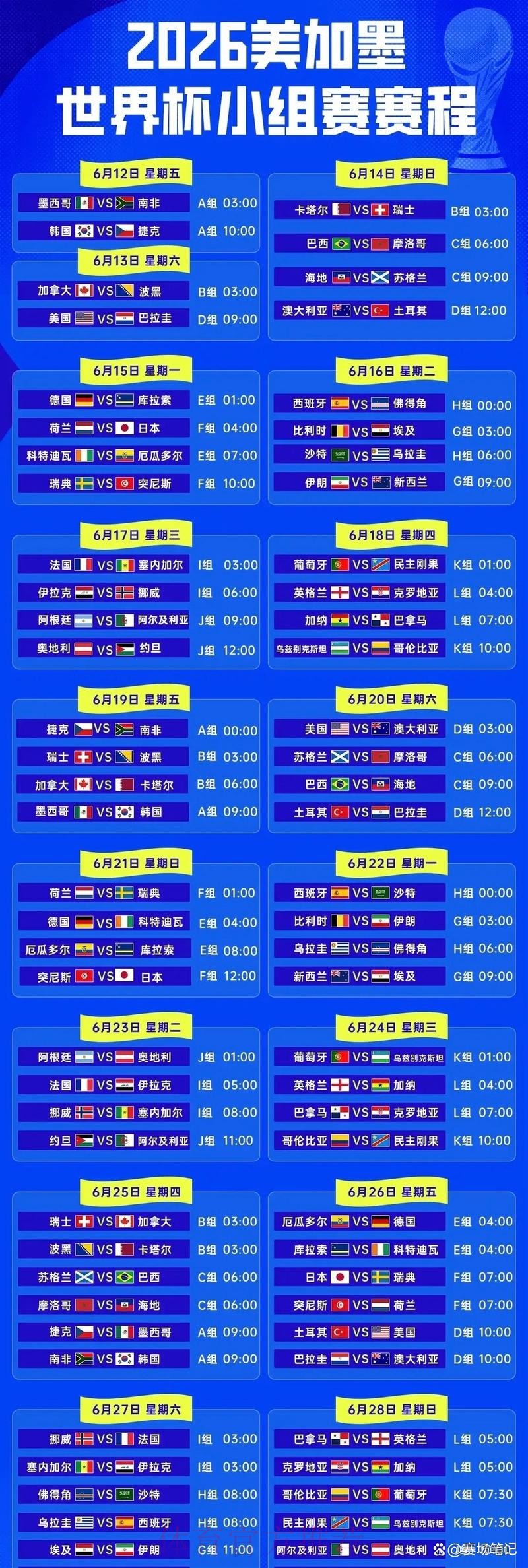 2026世界杯小组赛赛程安排揭晓