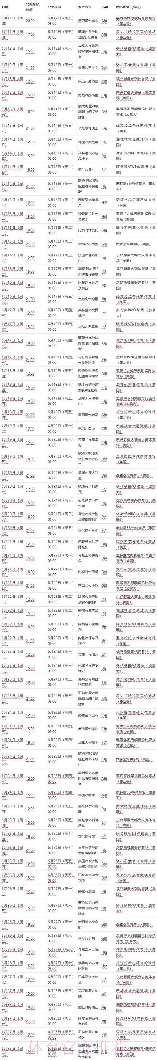 2026世界杯每日赛程官方发布最新时间表免费观看