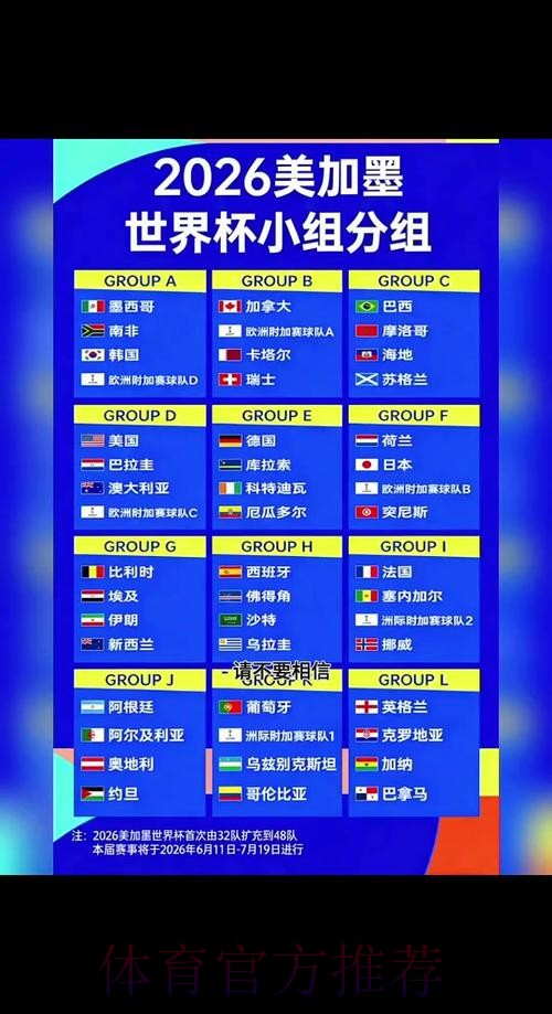 2026世界杯每日赛程一览全程直播直播平台 2026世界杯每日赛程一览全程直播直播平台